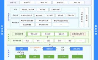 再獲殊榮！億信華辰以數(shù)據(jù)治理賦能軟件開發(fā)新篇章