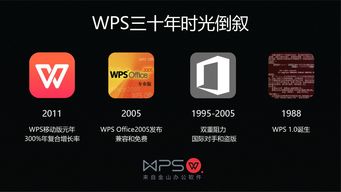 而立之年，軟件開發(fā)的破繭成蝶 傳統(tǒng)企業(yè)的自我更新之路